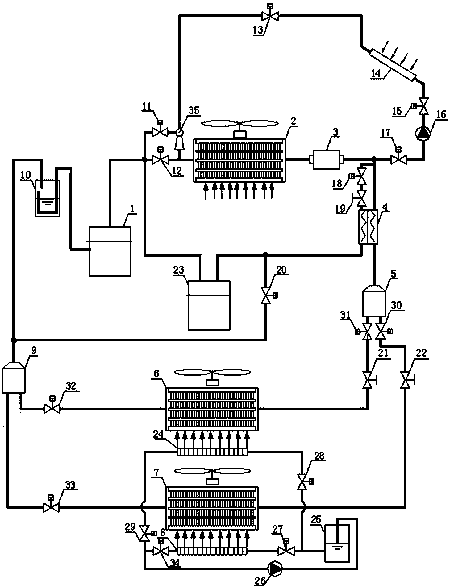 Solar injection and compression integrated refrigeration system for dual temperature refrigerated trucks