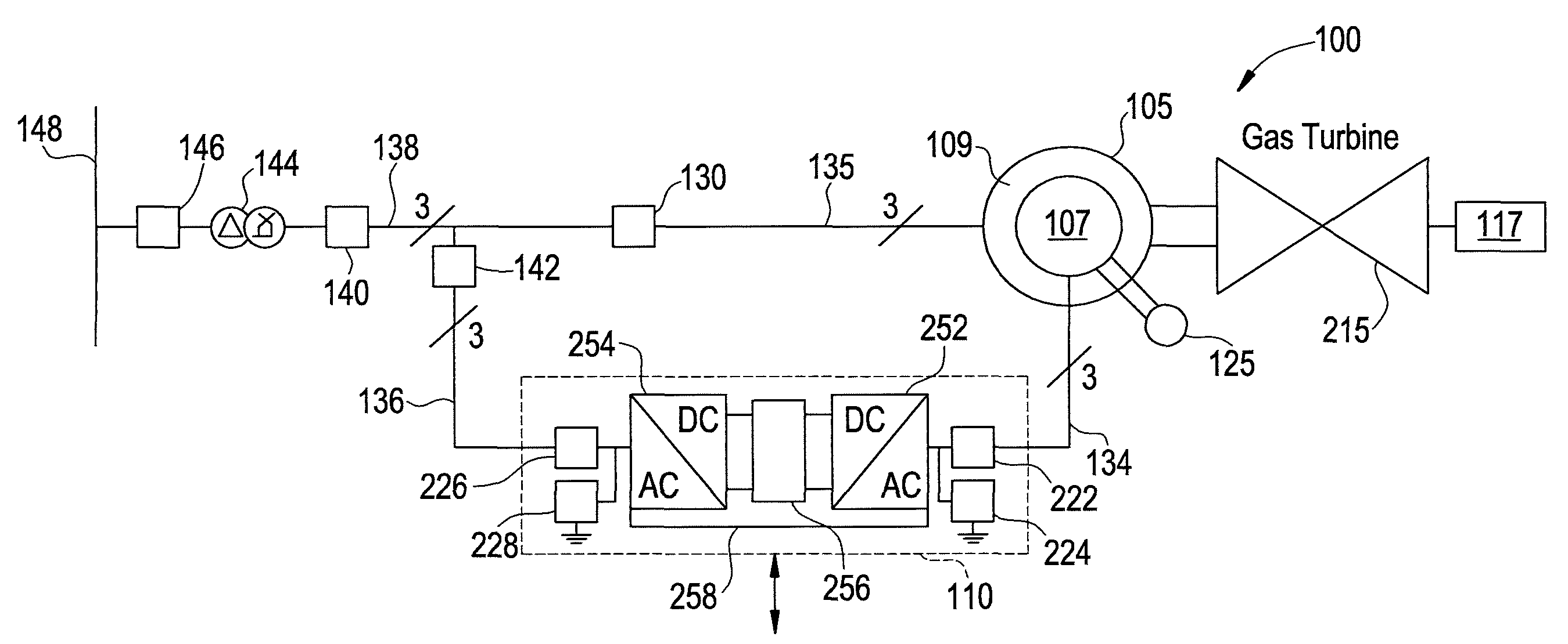 System and method for fixed frequency power generation