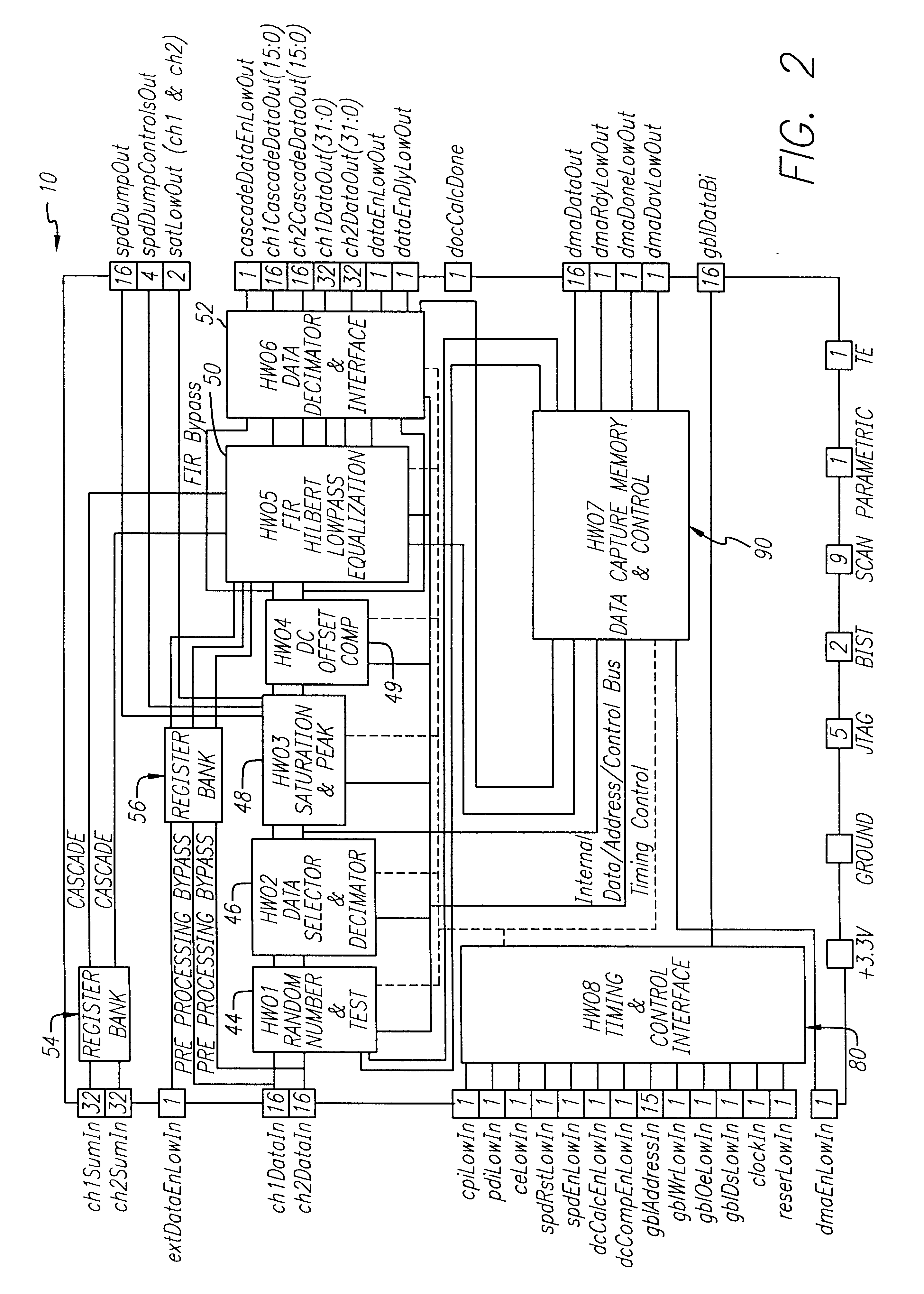 Beamforming and interference cancellation system using general purpose filter architecture