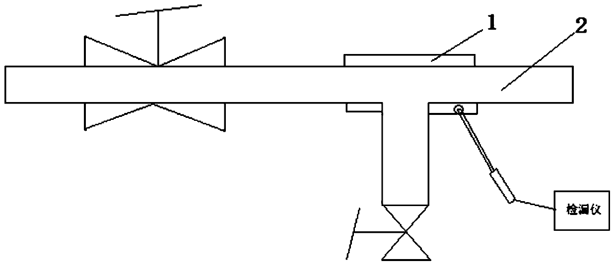 A leak detection method for chemical pipelines