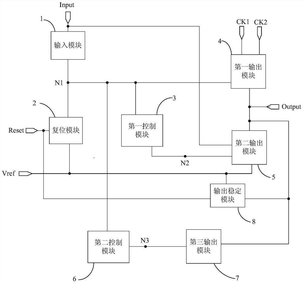 A kind of shift register, gate drive circuit and display device