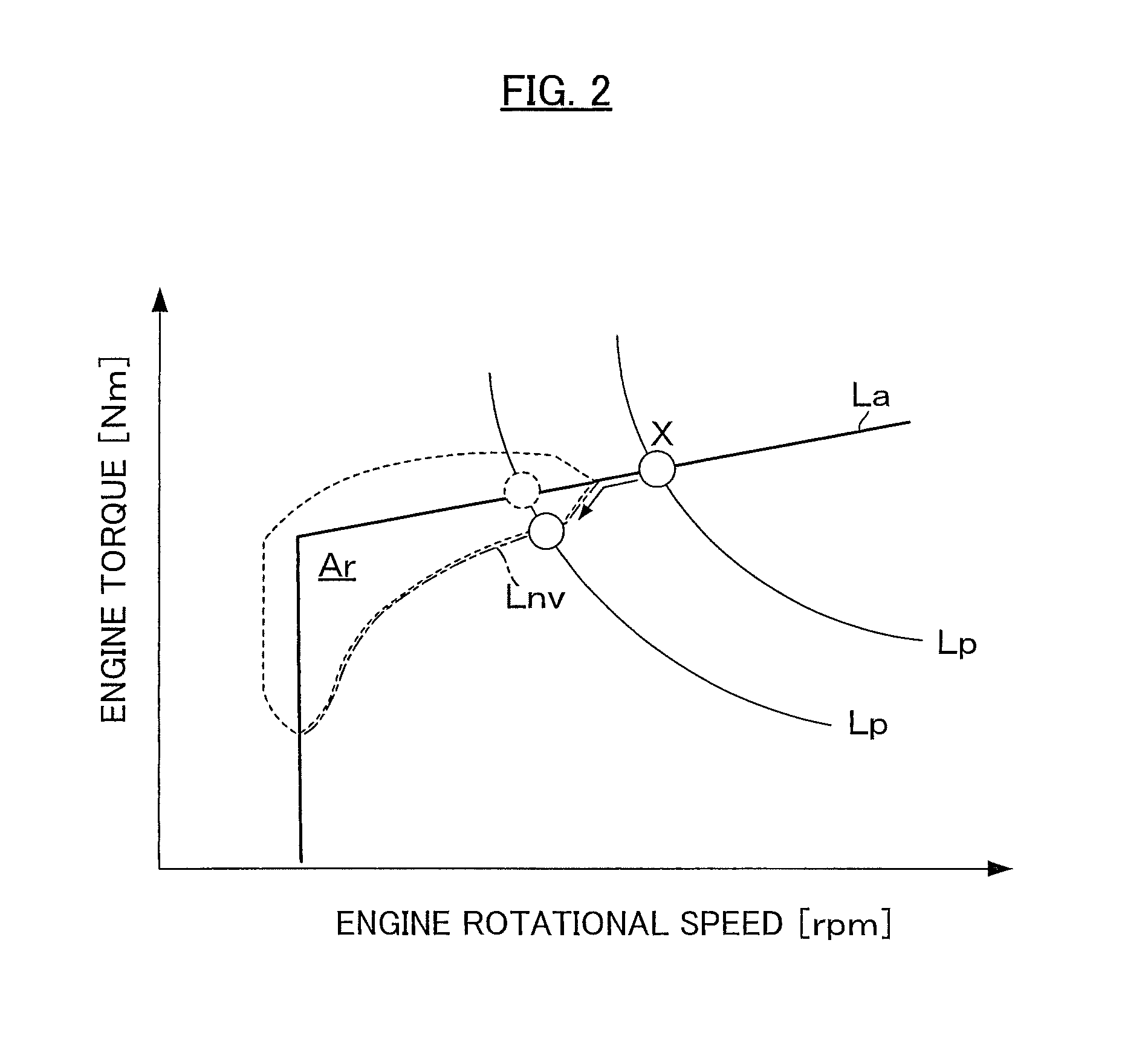 Control apparatus for hybrid vehicle