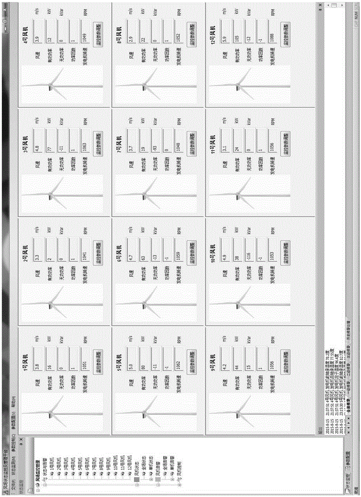 Wind turbine generator set state monitoring private cloud system and method built from point of data processing