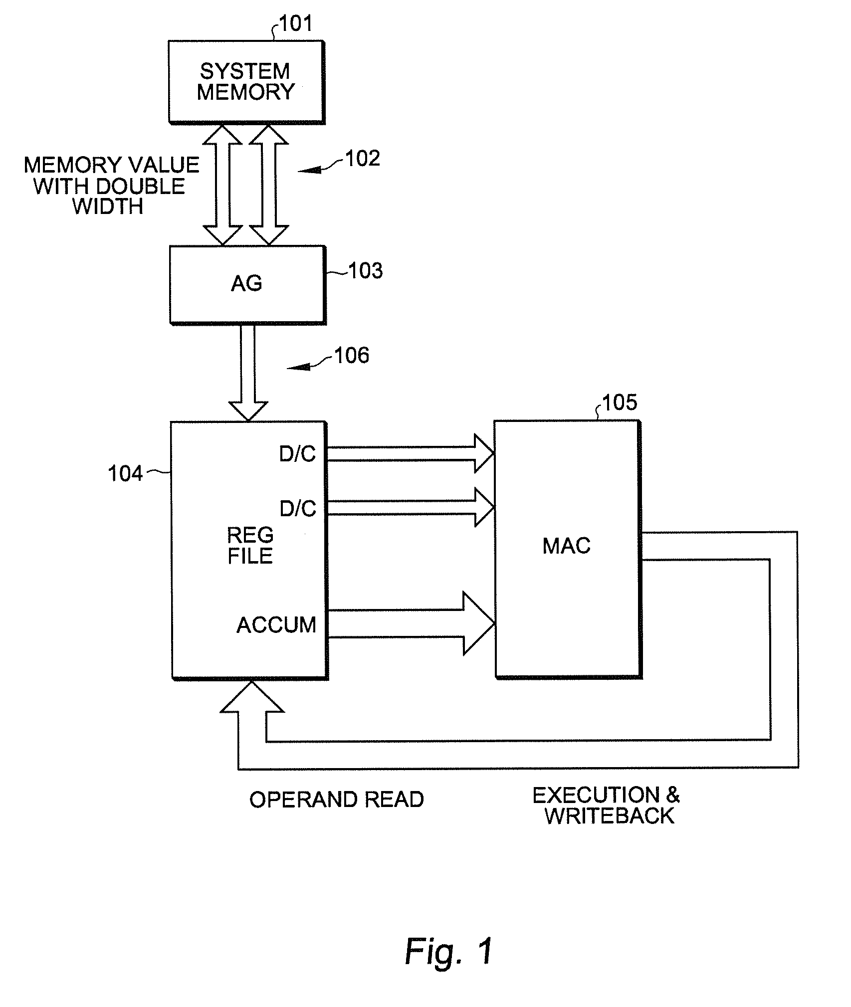 Data accessing method to boost performance of FIR operation on balanced throughput data-path architecture