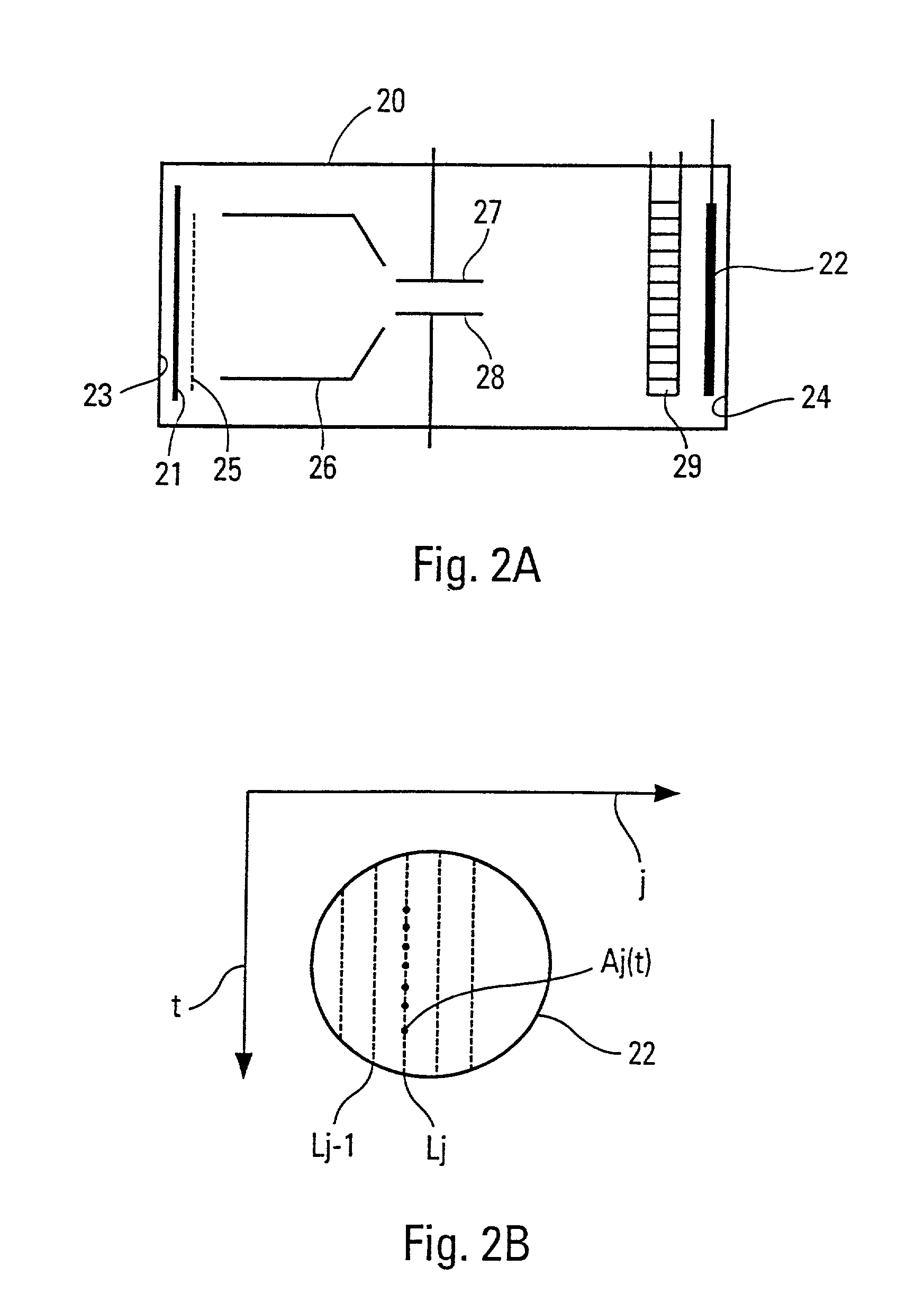 Device and method for the analysis of one or more signals with wide dynamic range