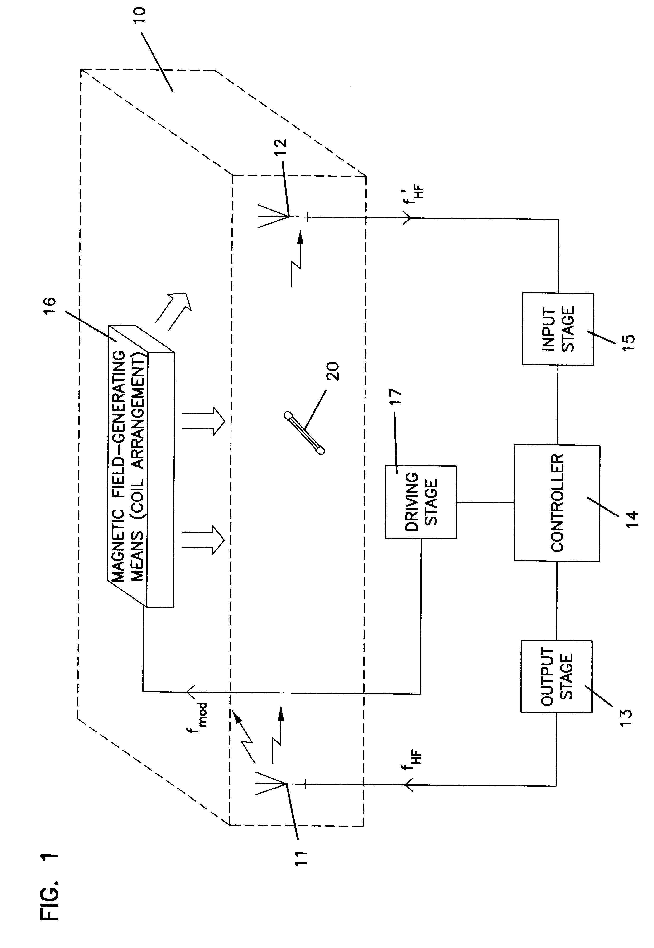 Sensor for remote detection of objects