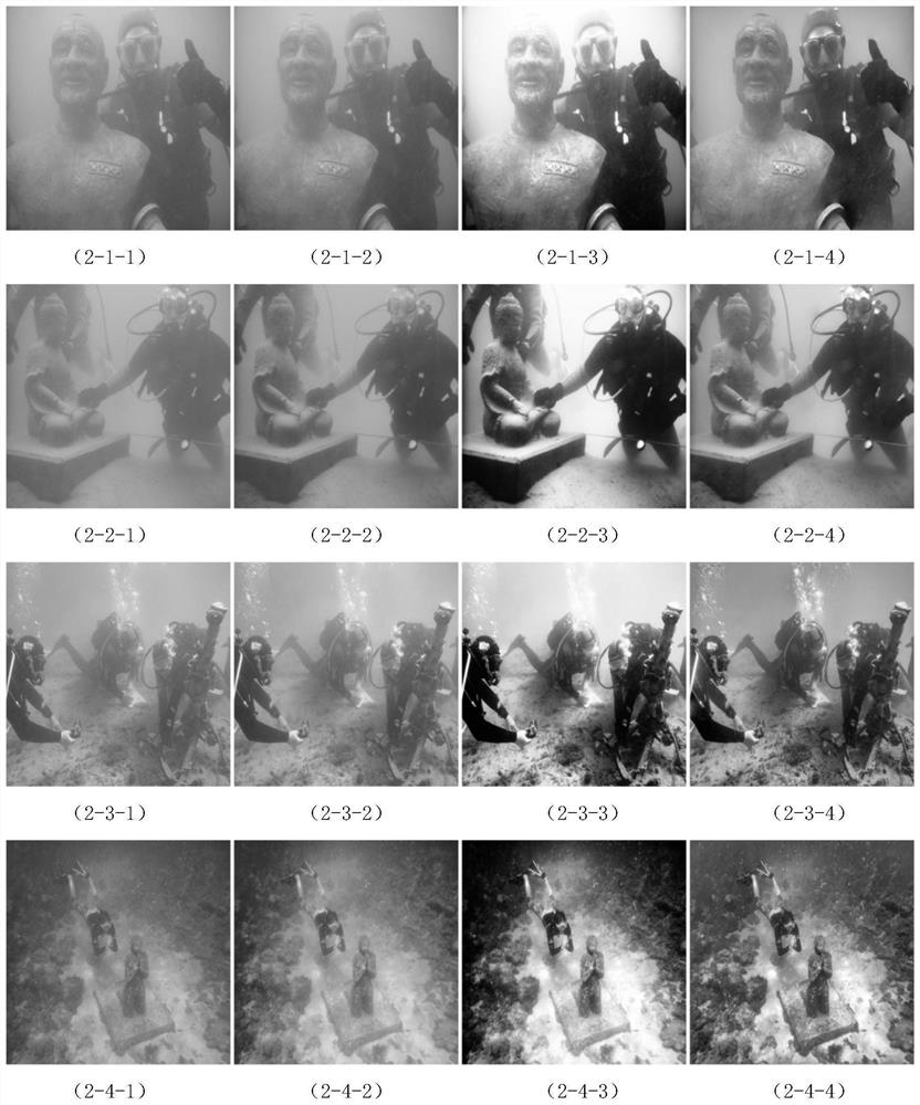 Underwater image enhancement method based on color correction and three-interval histogram stretching