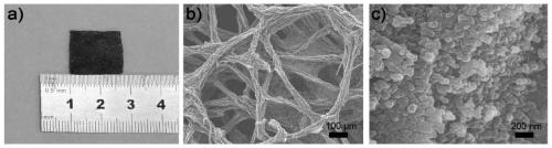 Preparation and application of graphene composite fiber nonwoven fabric for catalytically degrading neuropathic chemical warfare agents