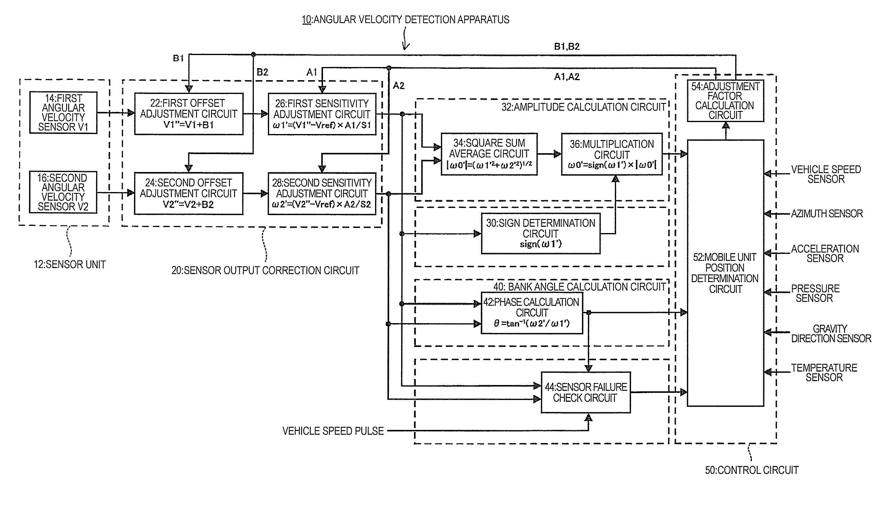 Angular velocity detection apparatus