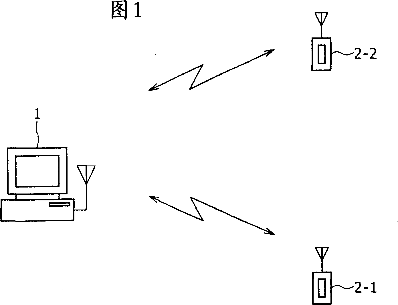 Target apparatus, certification device, and certification method