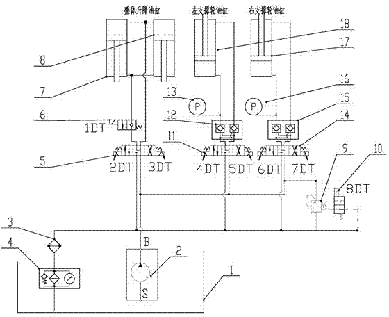 A hydraulic device for adjusting the lifting ratio of snow removal roller brushes