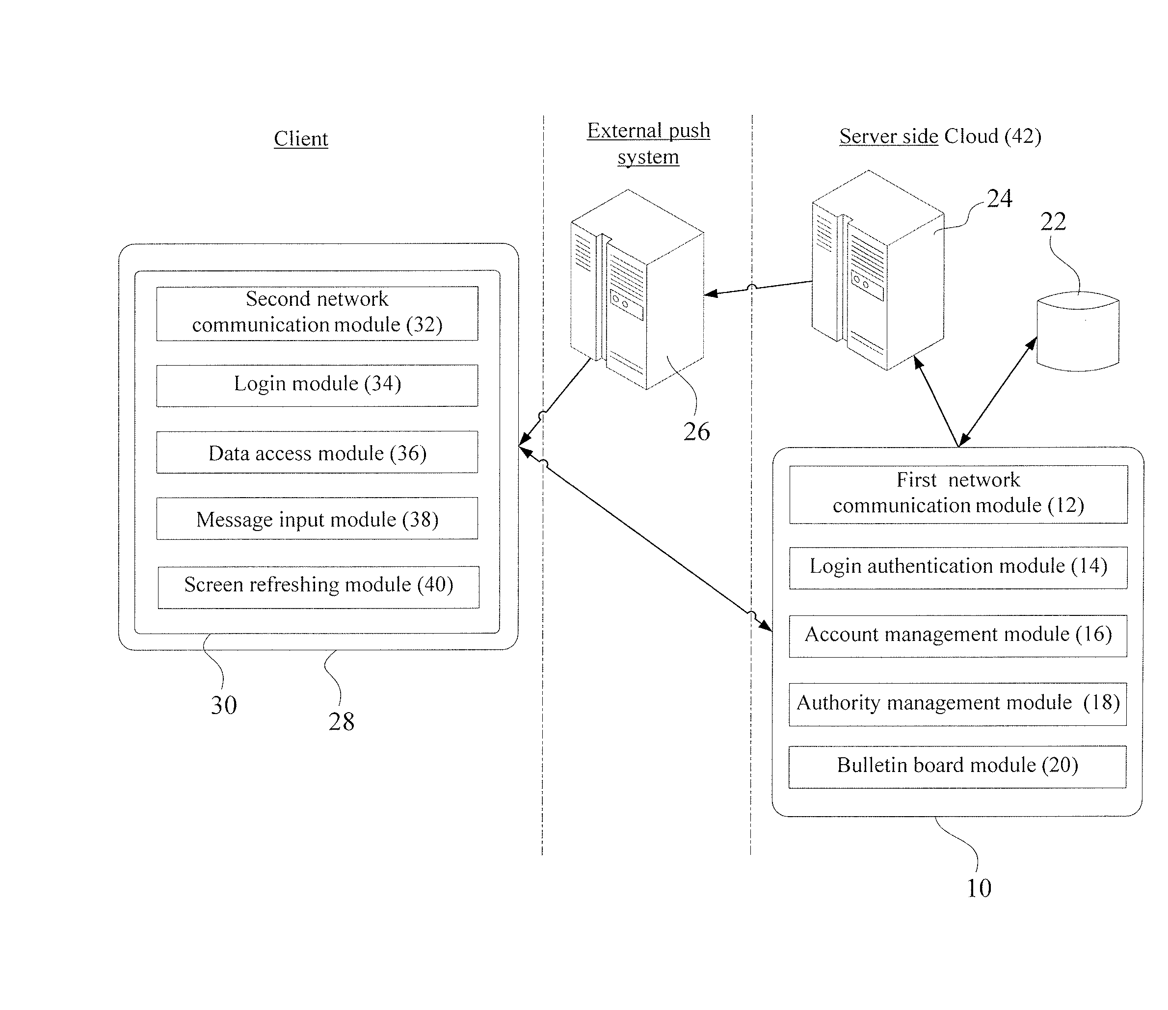 Message transmission system and method for a structure of a plurality of organizations