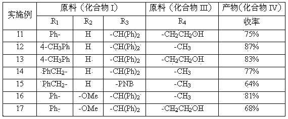 Preparation method of 1-oxacephalosporin-3-epoxymethylene derivatives and use of the 1-oxacephalosporin-3-epoxymethylene derivatives in preparation of 1-oxacephalosporin