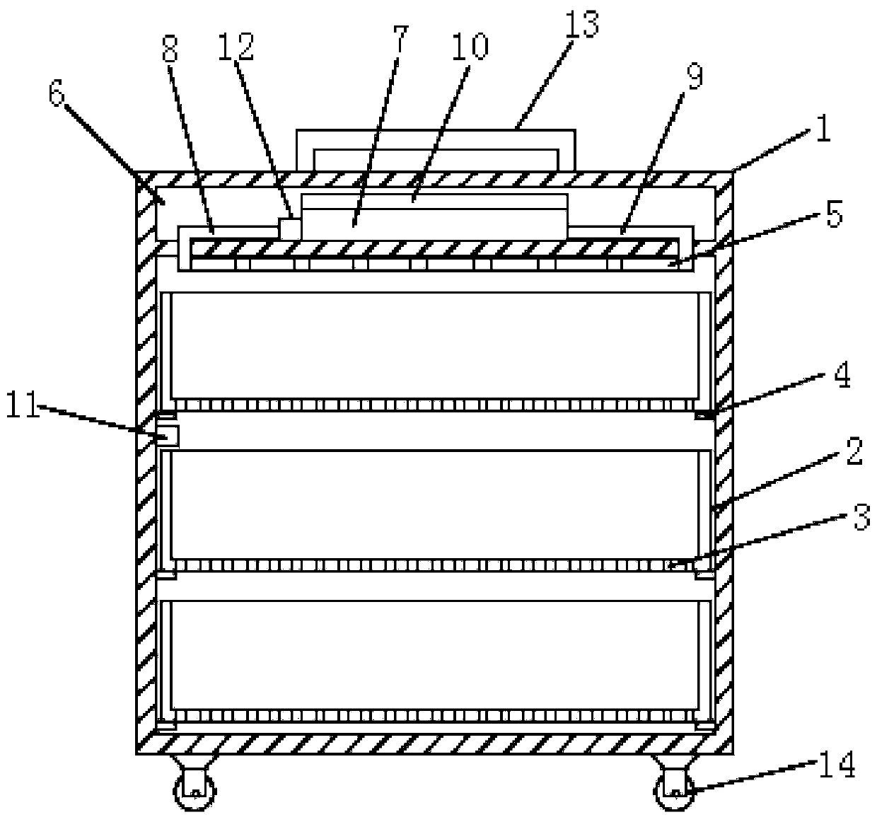 Portable blood storage device for blood transfusion department