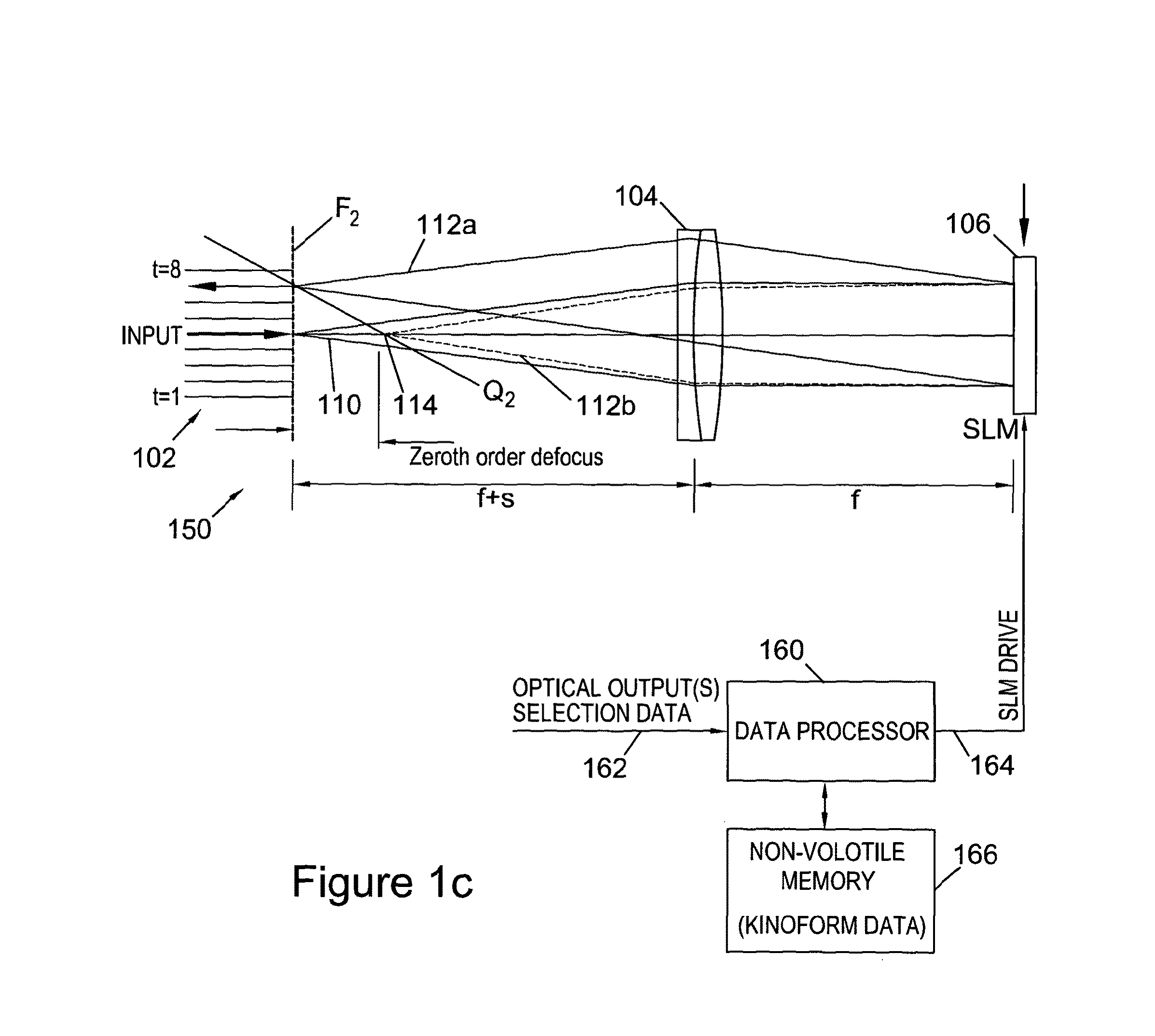 Optical beam routing apparatus and methods