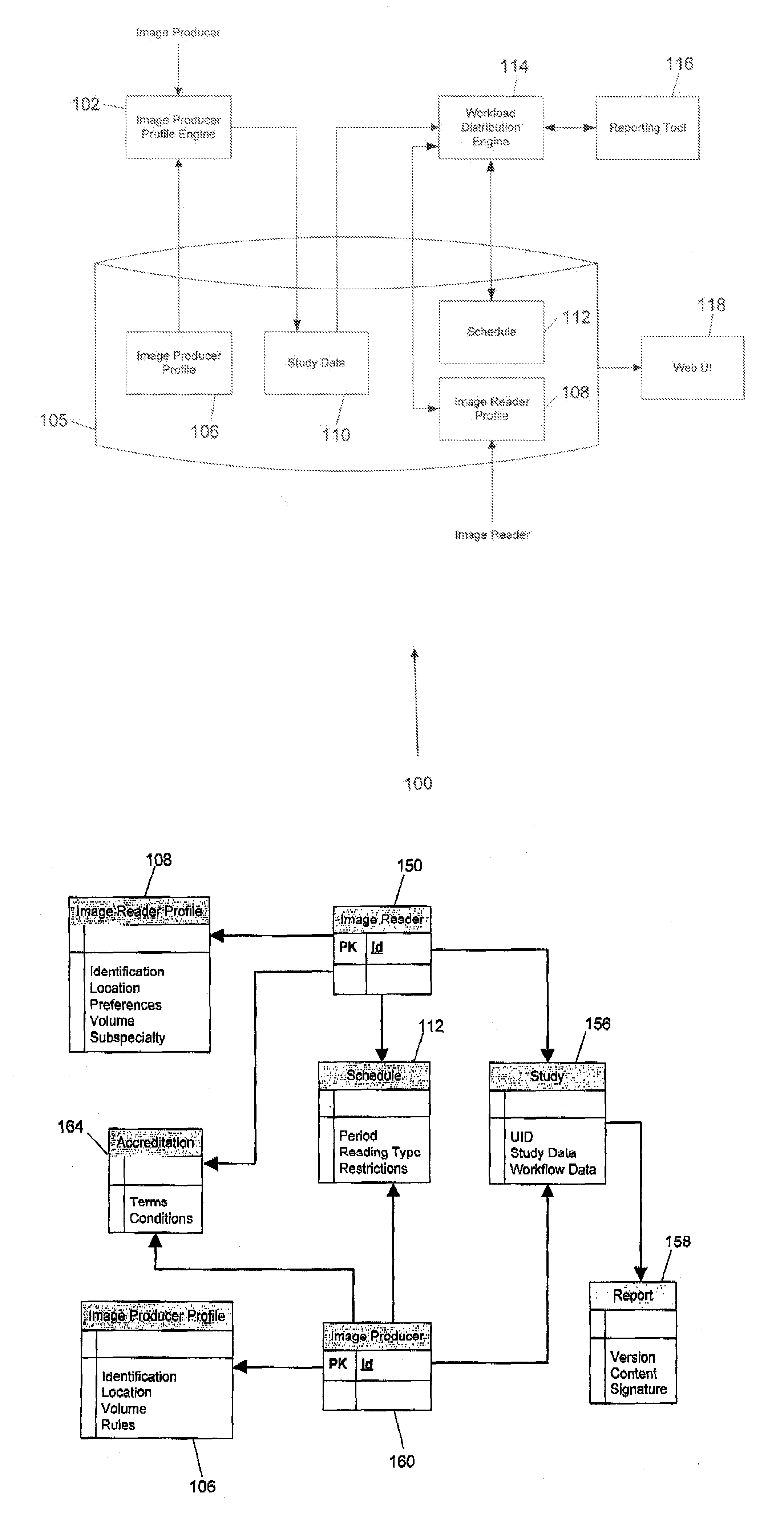 System and method for management and distribution of diagnostic imaging