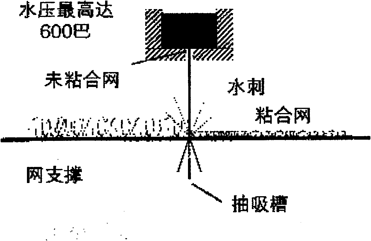 Animal protein regenerated fiber spunlaced non-woven fabric