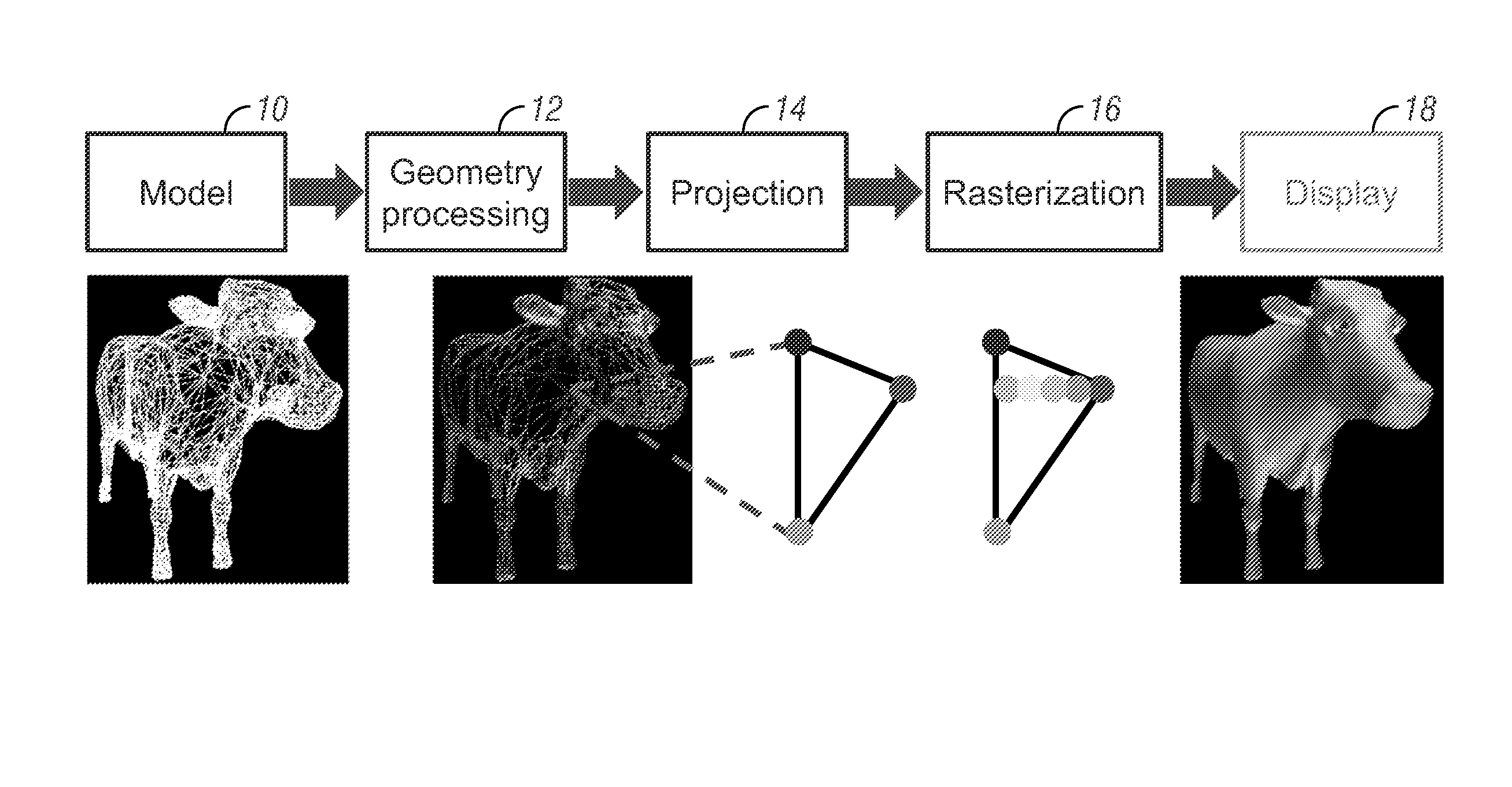 Three-dimensional range data compression using computer graphics rendering pipeline