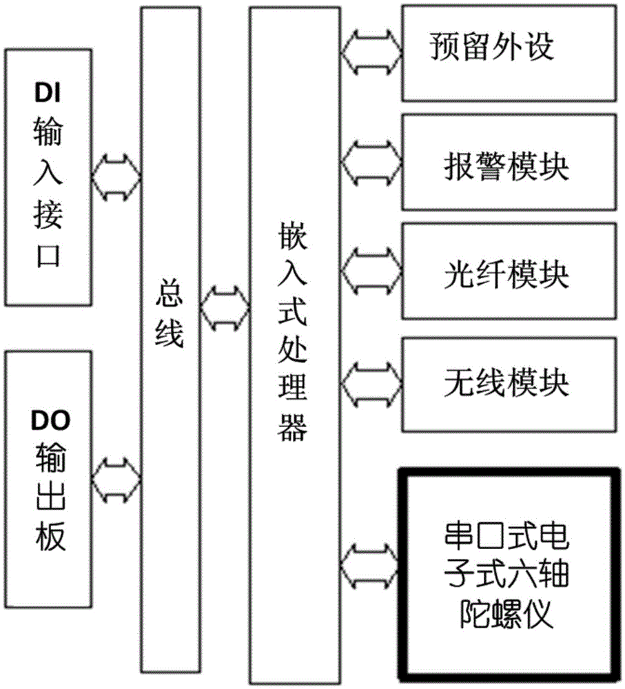 Intelligent monitoring device and method for power tower pole