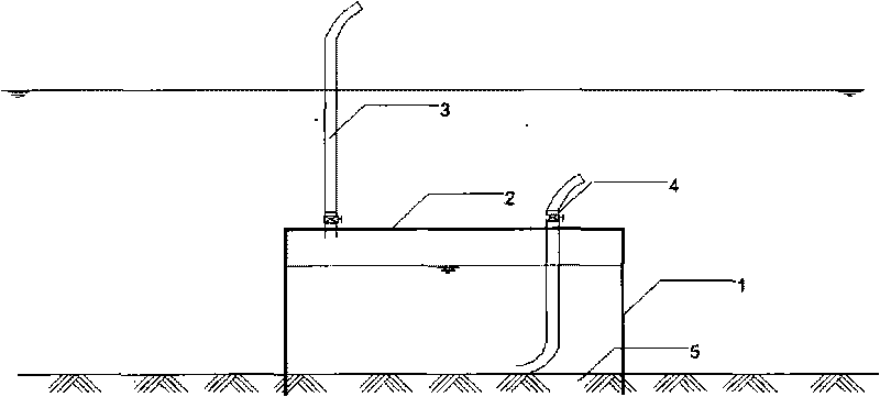 Method for submerging bucket foundation replacing water by gas