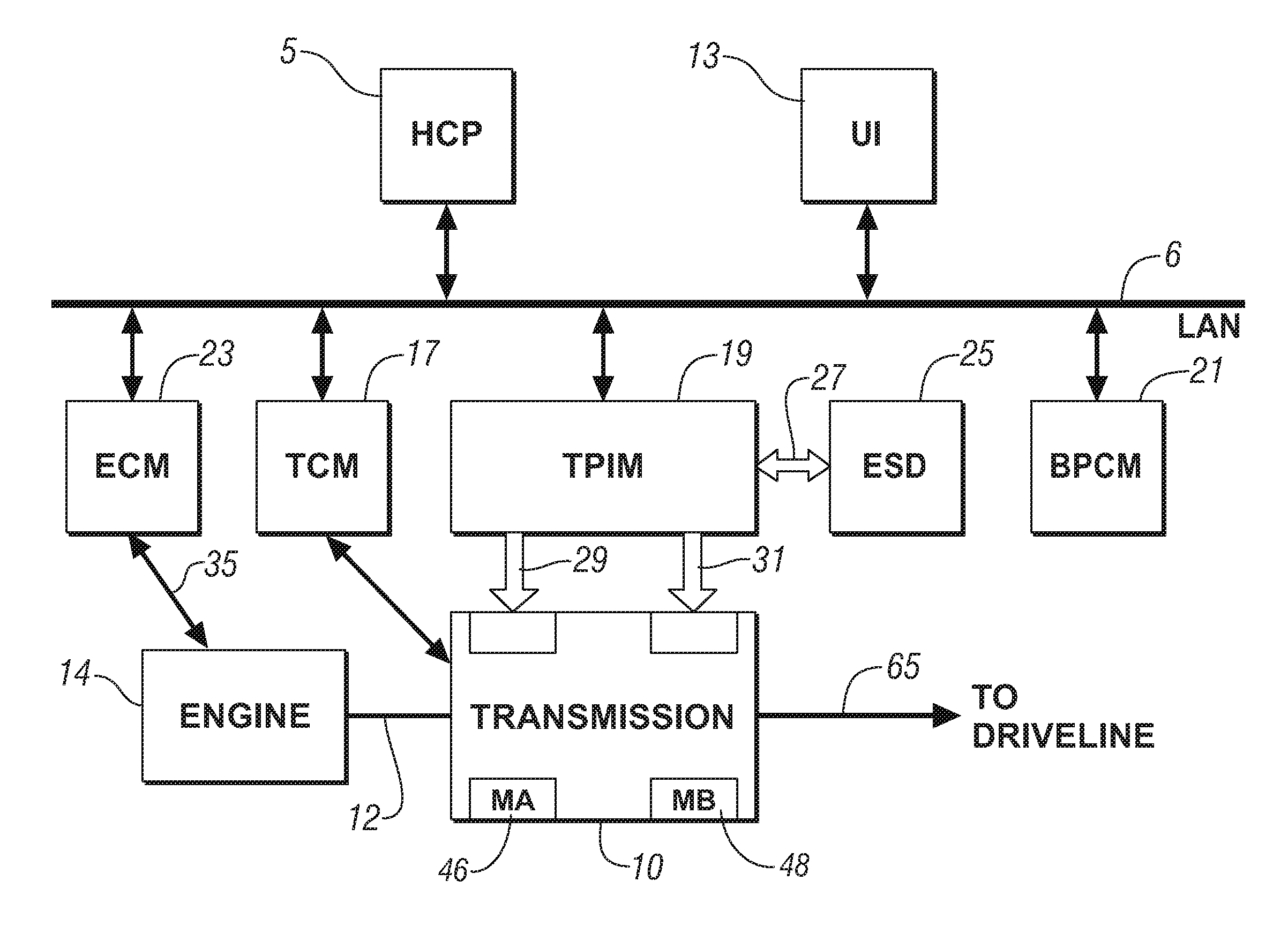 Method and apparatus to optimize engine warm up