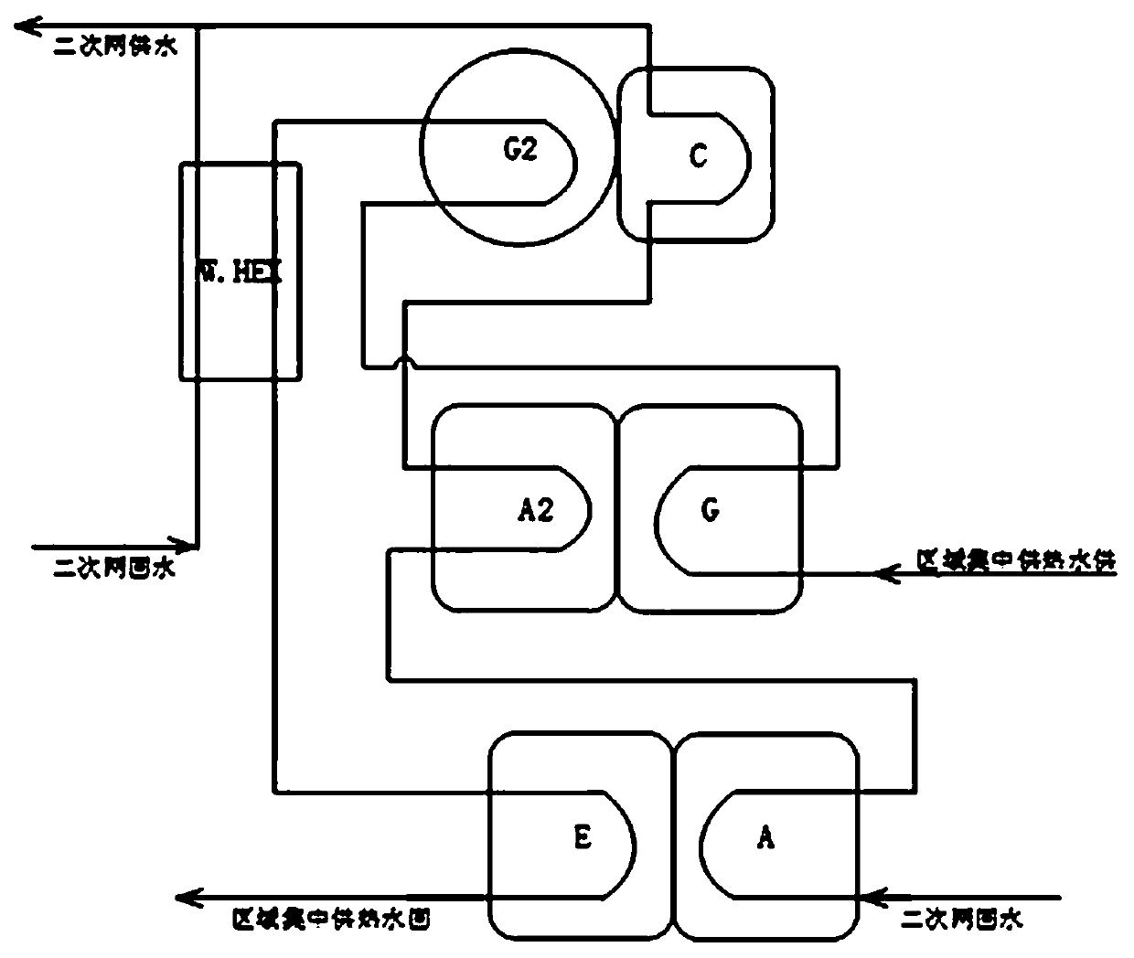 Absorption-type large-temperature-difference heat exchange unit driven by low-temperature hot water