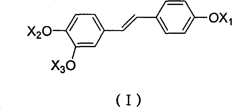 Derivative of high veratryl alcohol and medical application of derivative of high veratryl alcohol