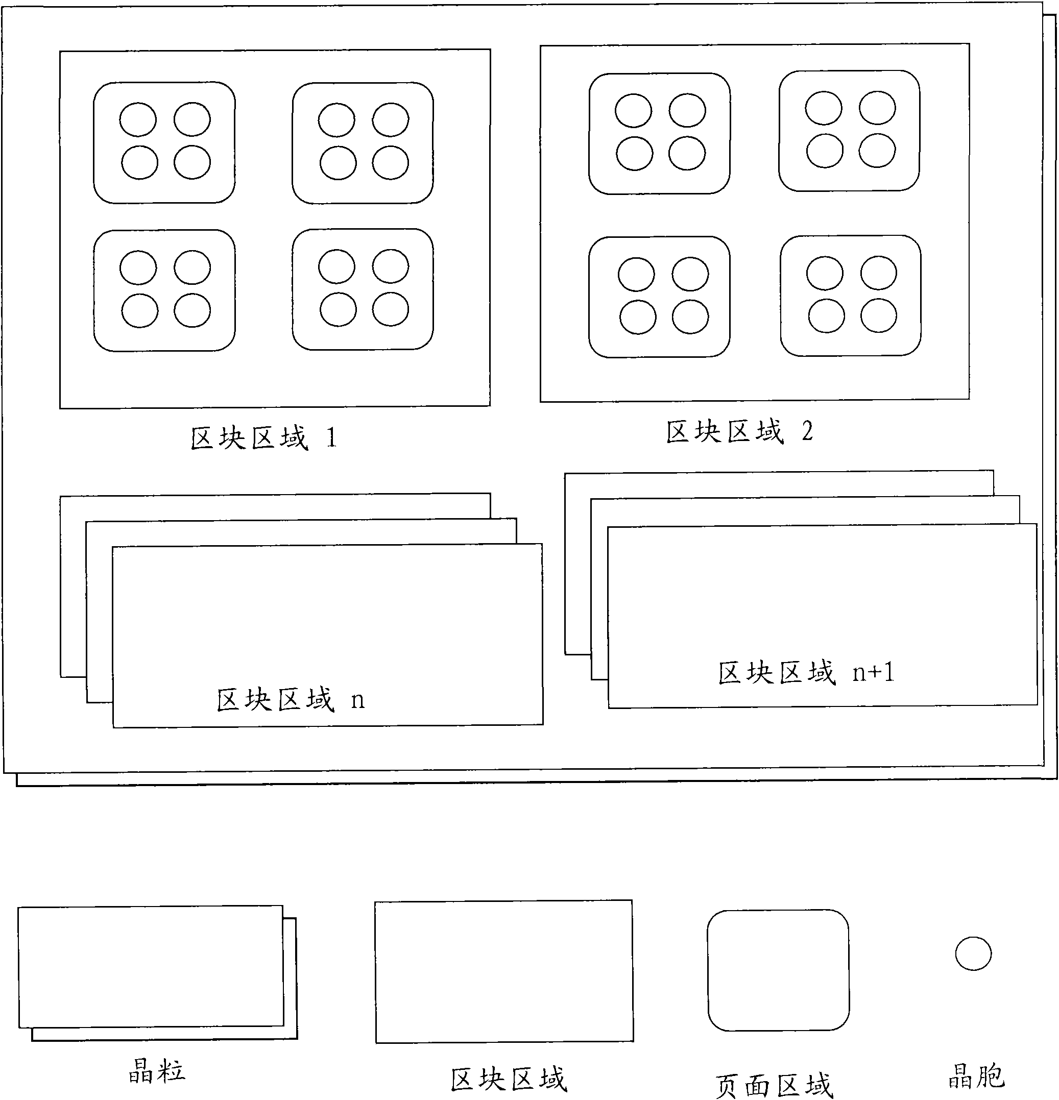 Method for reclaiming and rebuilding memory space