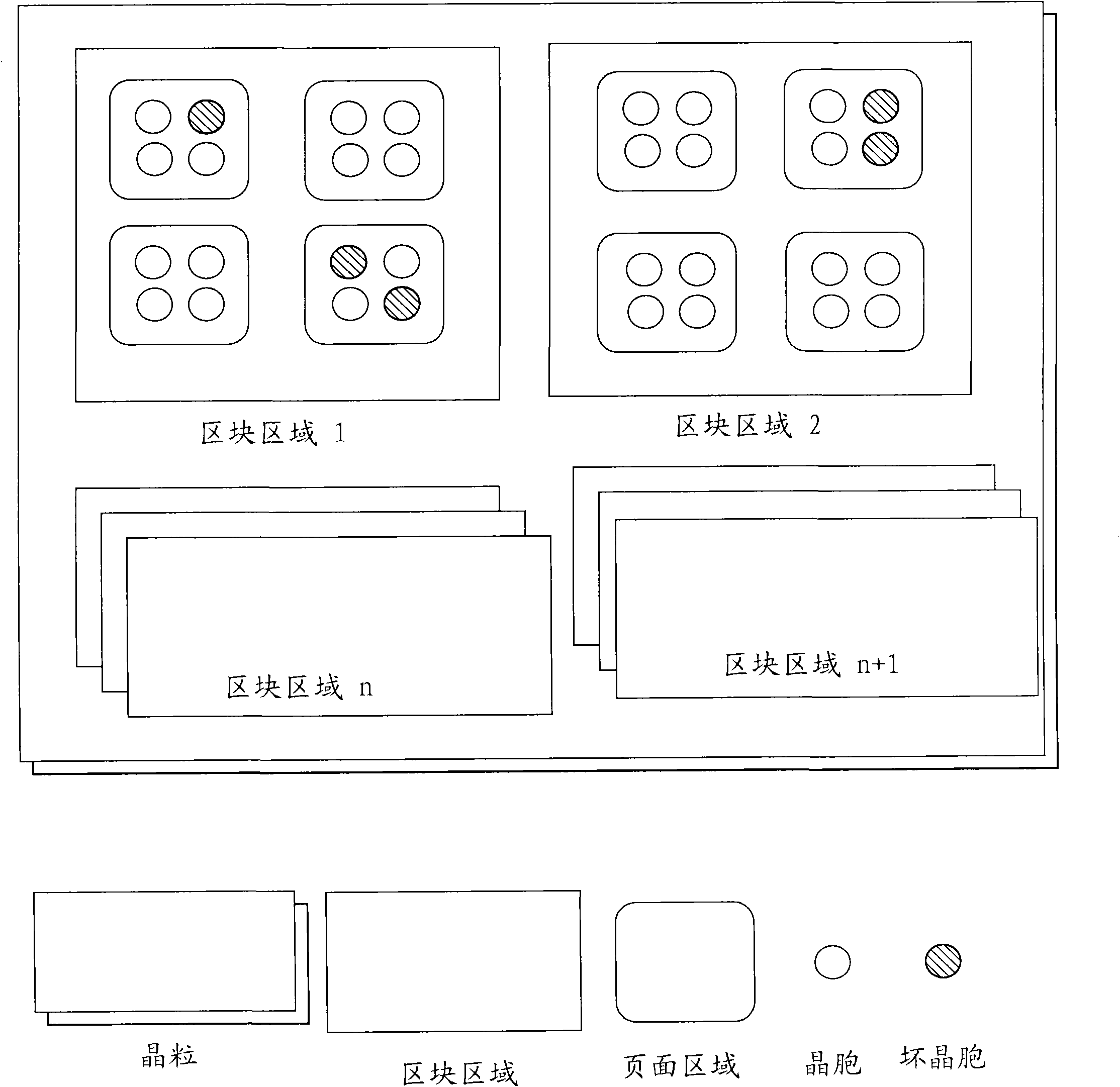 Method for reclaiming and rebuilding memory space