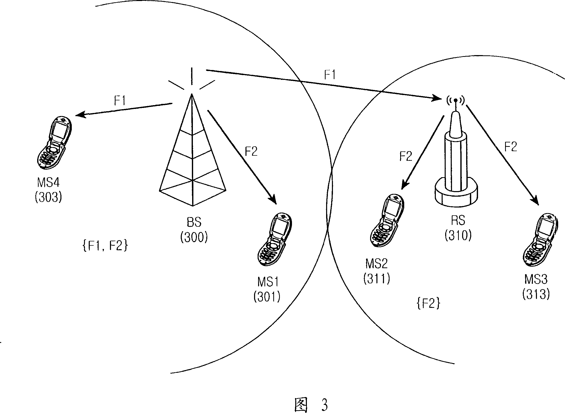Apparatus and method for transparent relaying in multi-hop relay cellular network