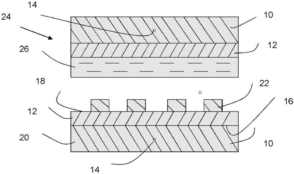 Release soft substrate and manufacturing method thereof