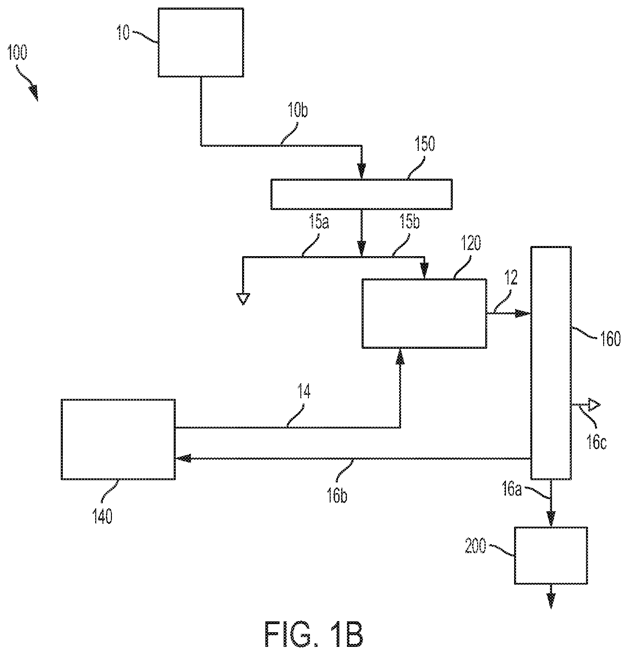 Systems and methods for separation and extraction of heterocyclic compounds and polynuclear aromatic hydrocarbons from a hydrocarbon feedstock