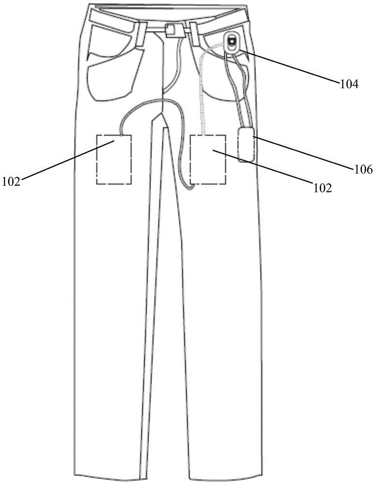Electrically-heated clothing/pants with controller