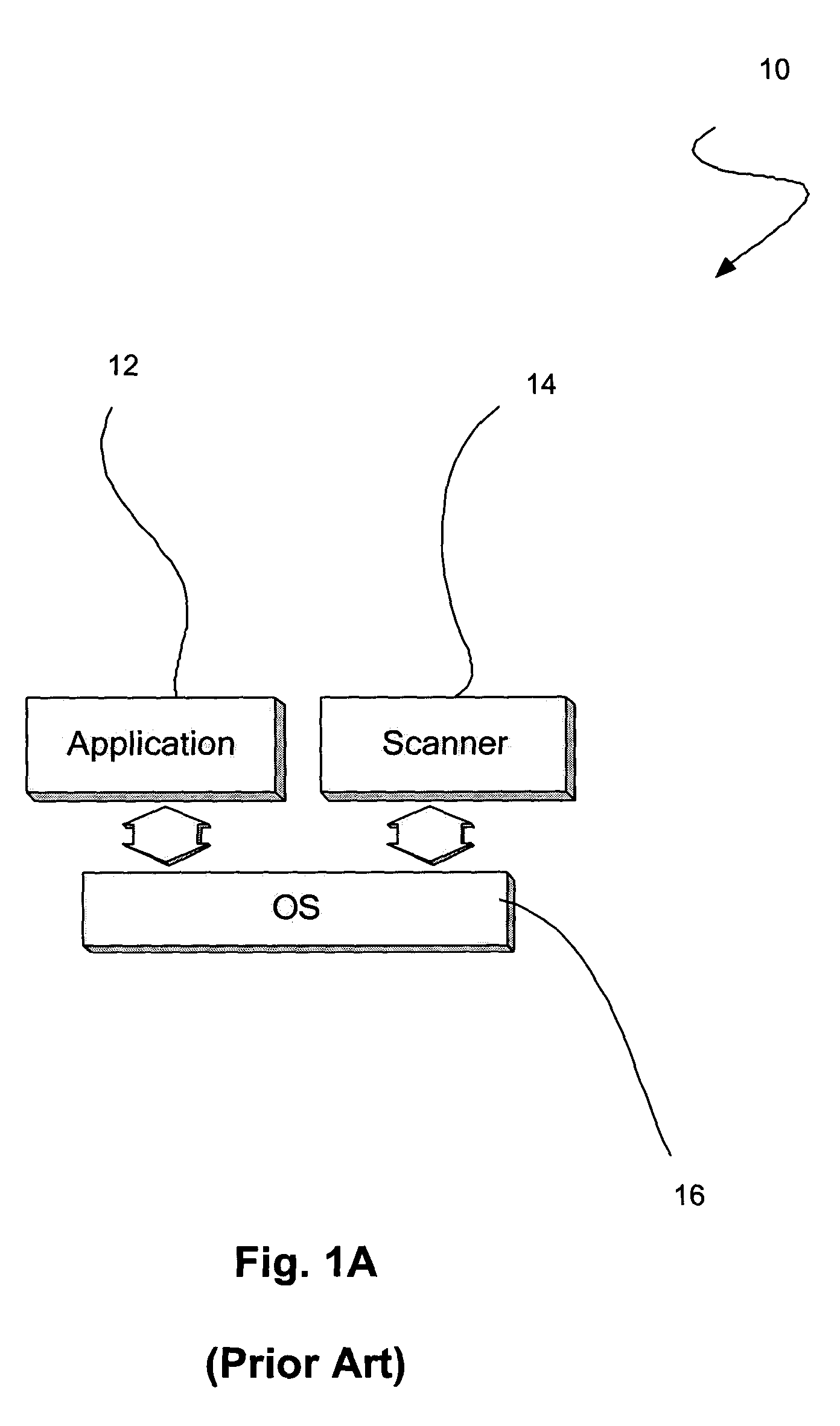 API system, method and computer program product for accessing content/security analysis functionality in a mobile communication framework