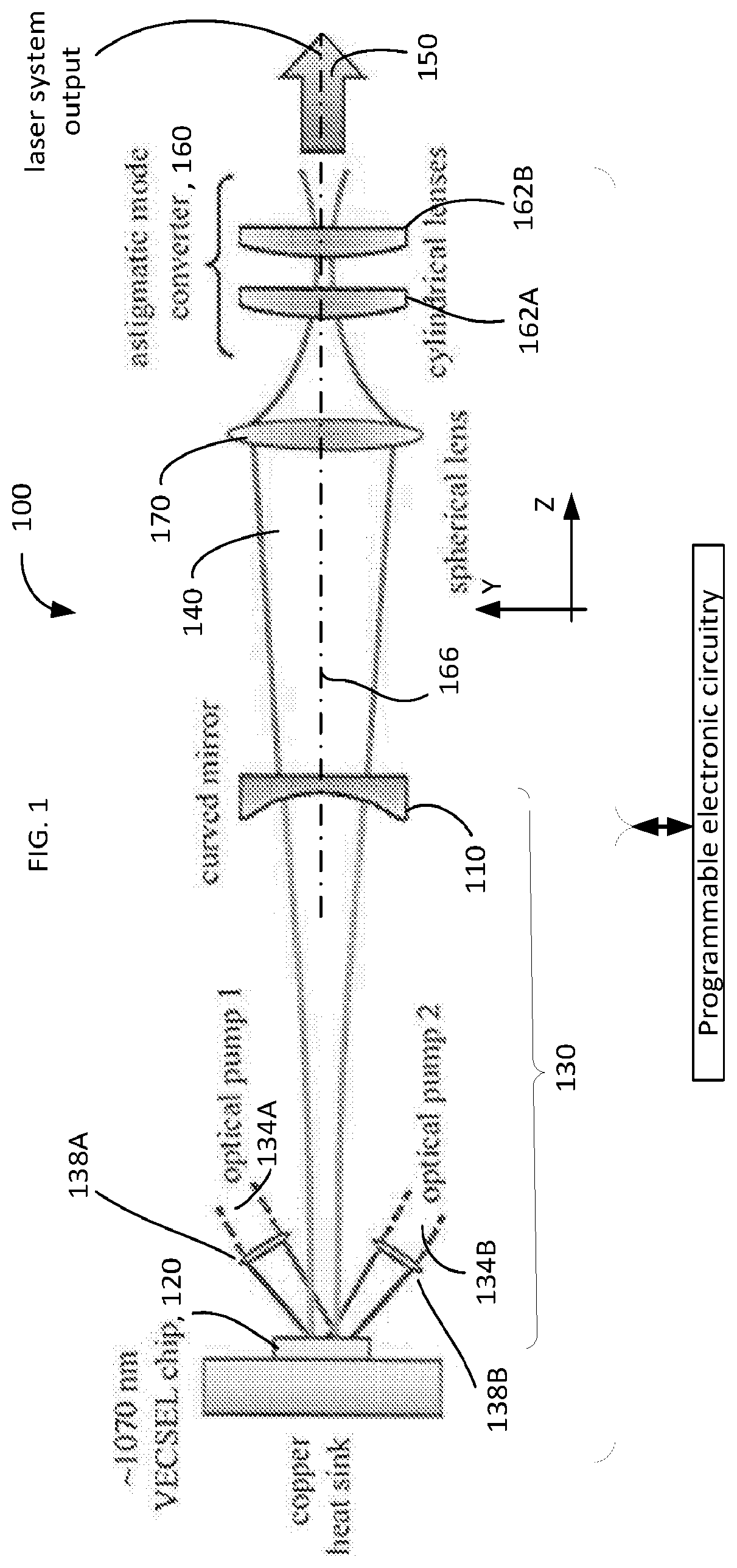 Efficient generation of spatially-restructurable high-order hg-modes in a laser cavity