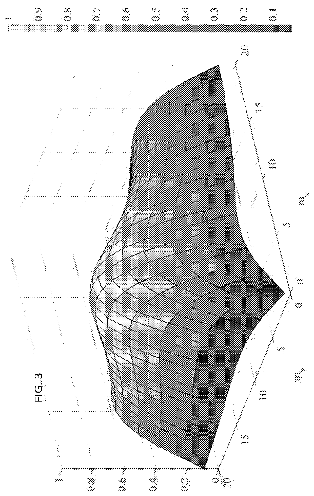 Efficient generation of spatially-restructurable high-order hg-modes in a laser cavity