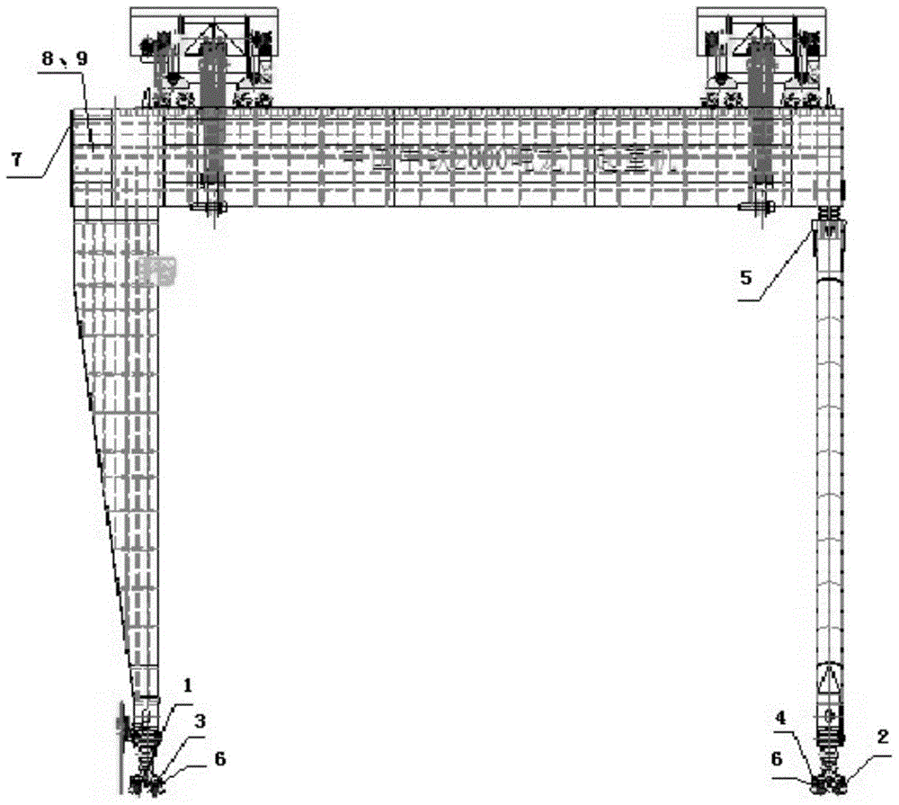 System and method for automatic deviation correction of door crane