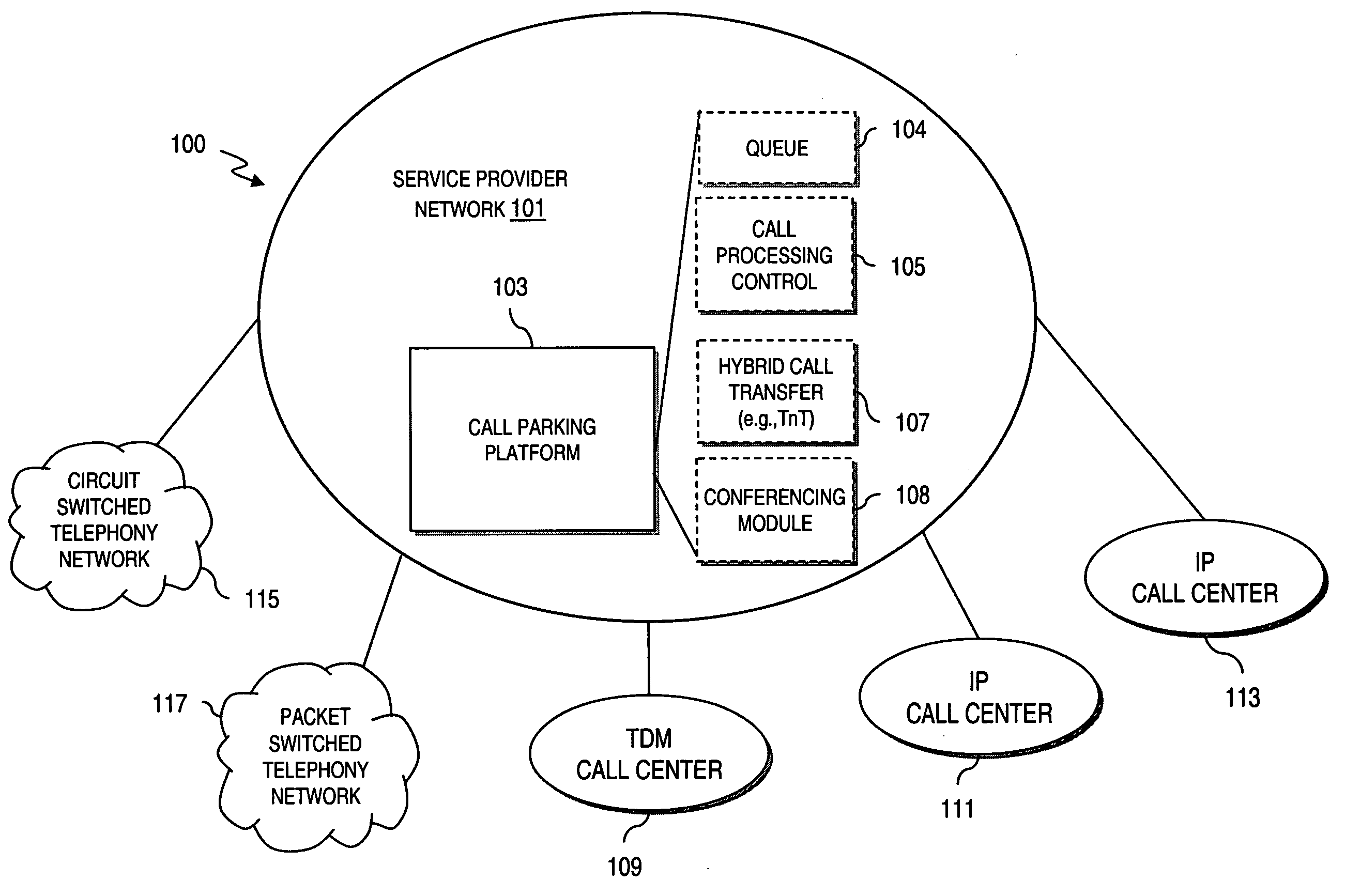 Method and system for providing network-based call processing of packetized voice calls