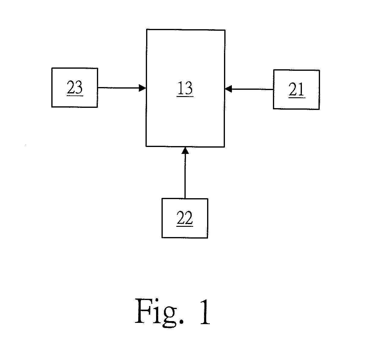 Multiple encrypting method and system for encrypting a file and/or a protocol