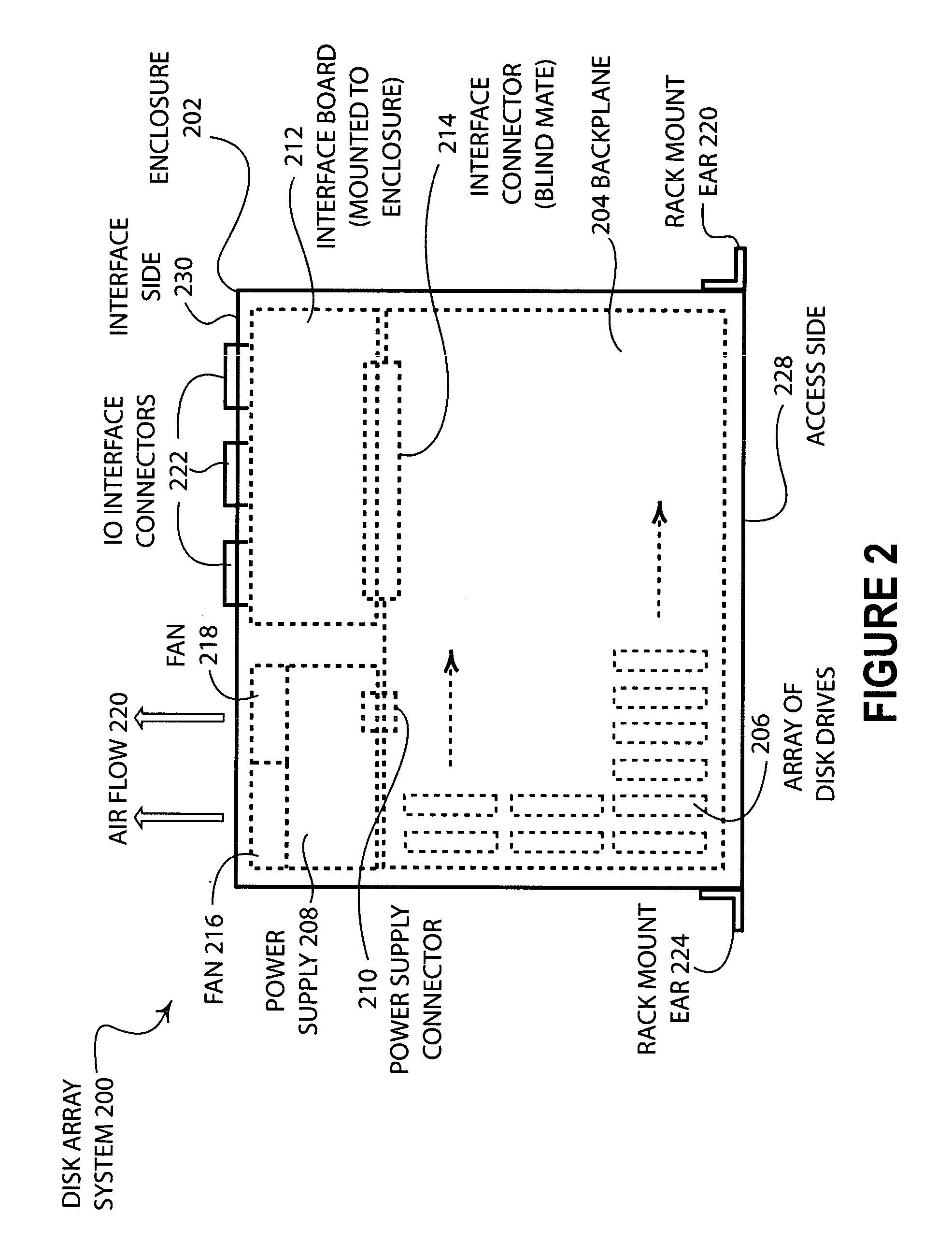Data storage system with a removable backplane having a array of disk drives