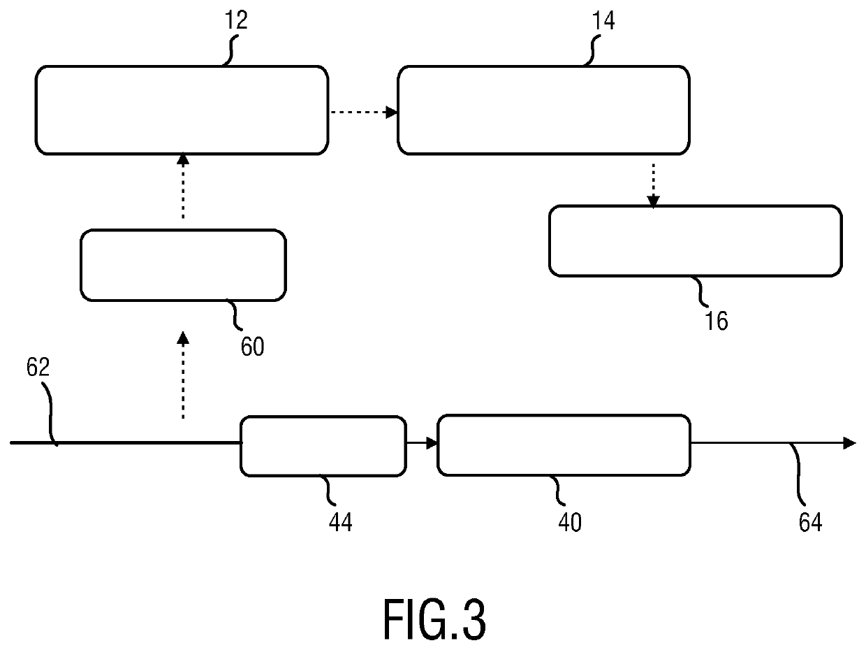 pH control method for UpA cell