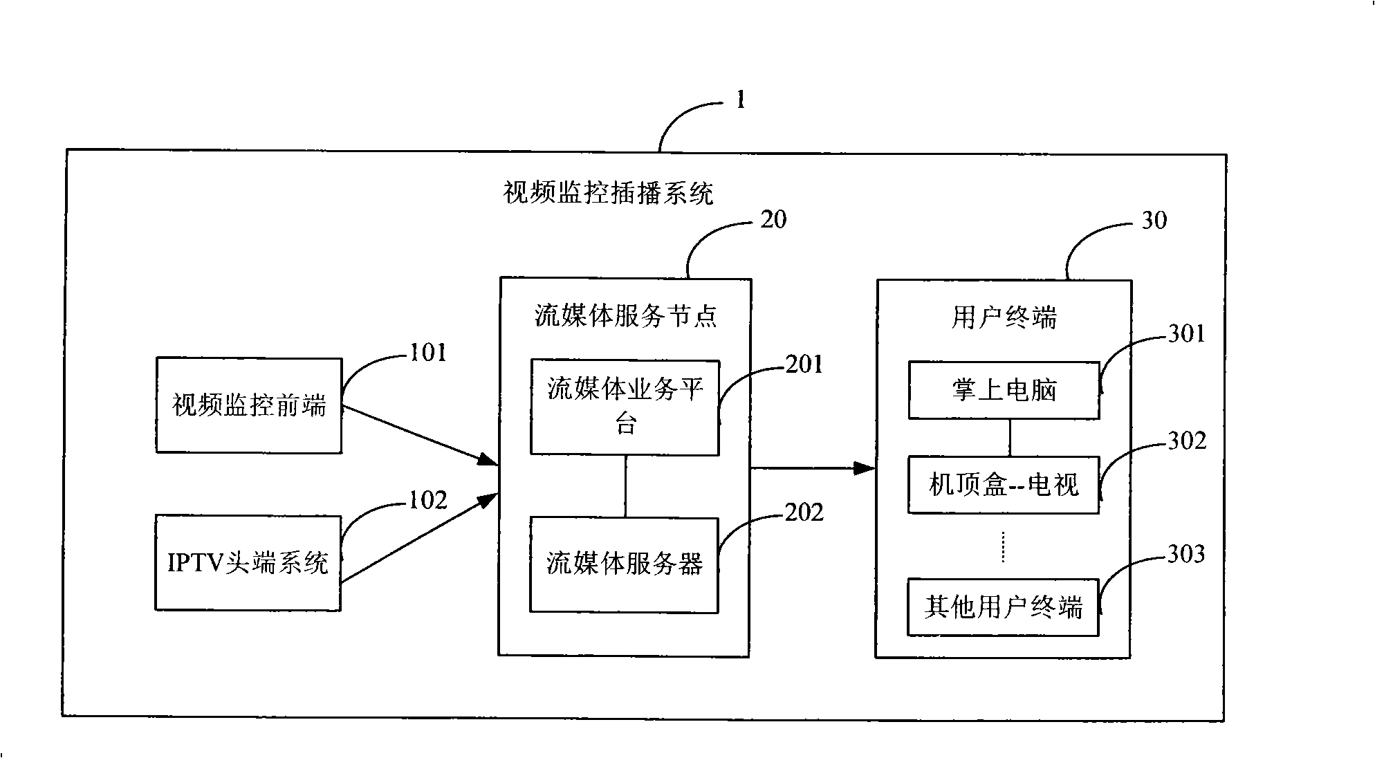 Method and system for inter-cut video monitoring in interactive network television
