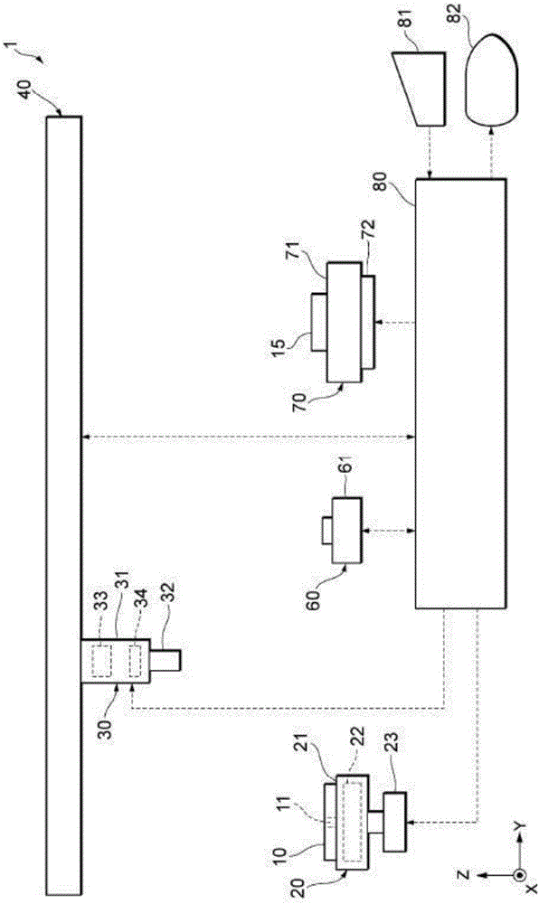 Bonding device