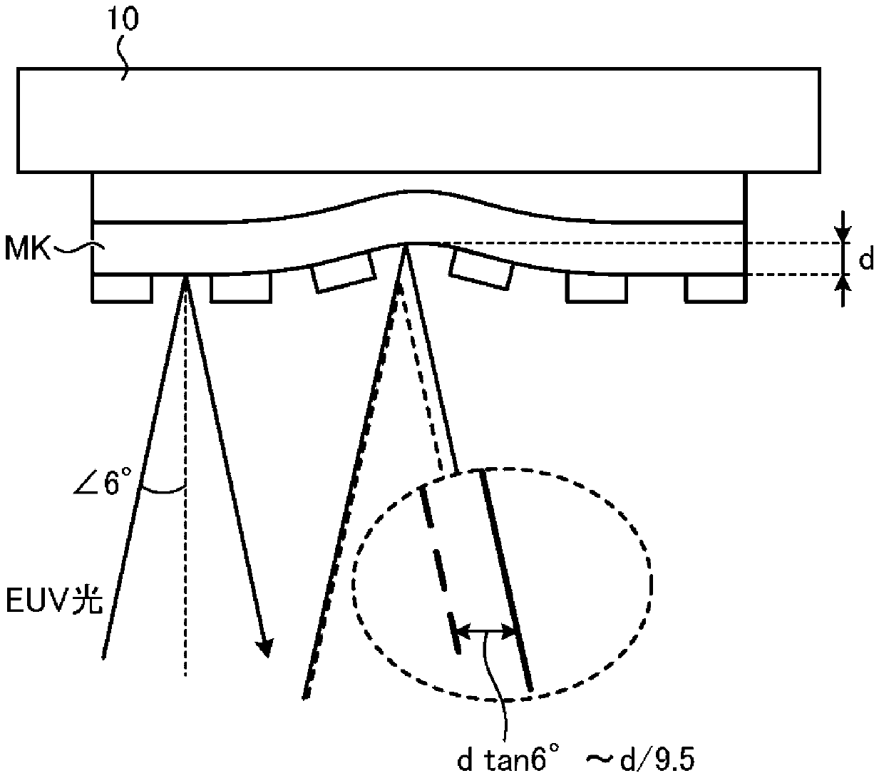 Exposure apparatus, exposure control system, and exposure method