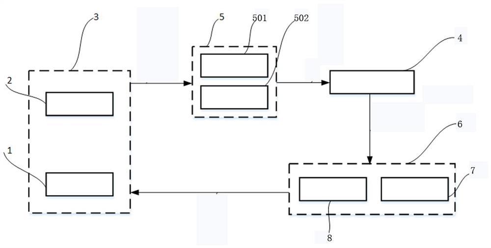 Intelligent monitoring and detecting system integrating multiple sensors and used for multi-shaft additional material manufacturing