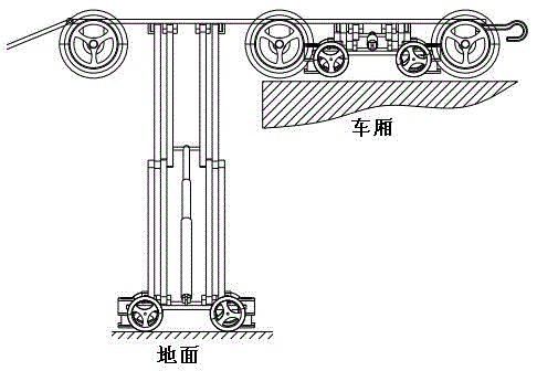 Train mounted lifting forklift device