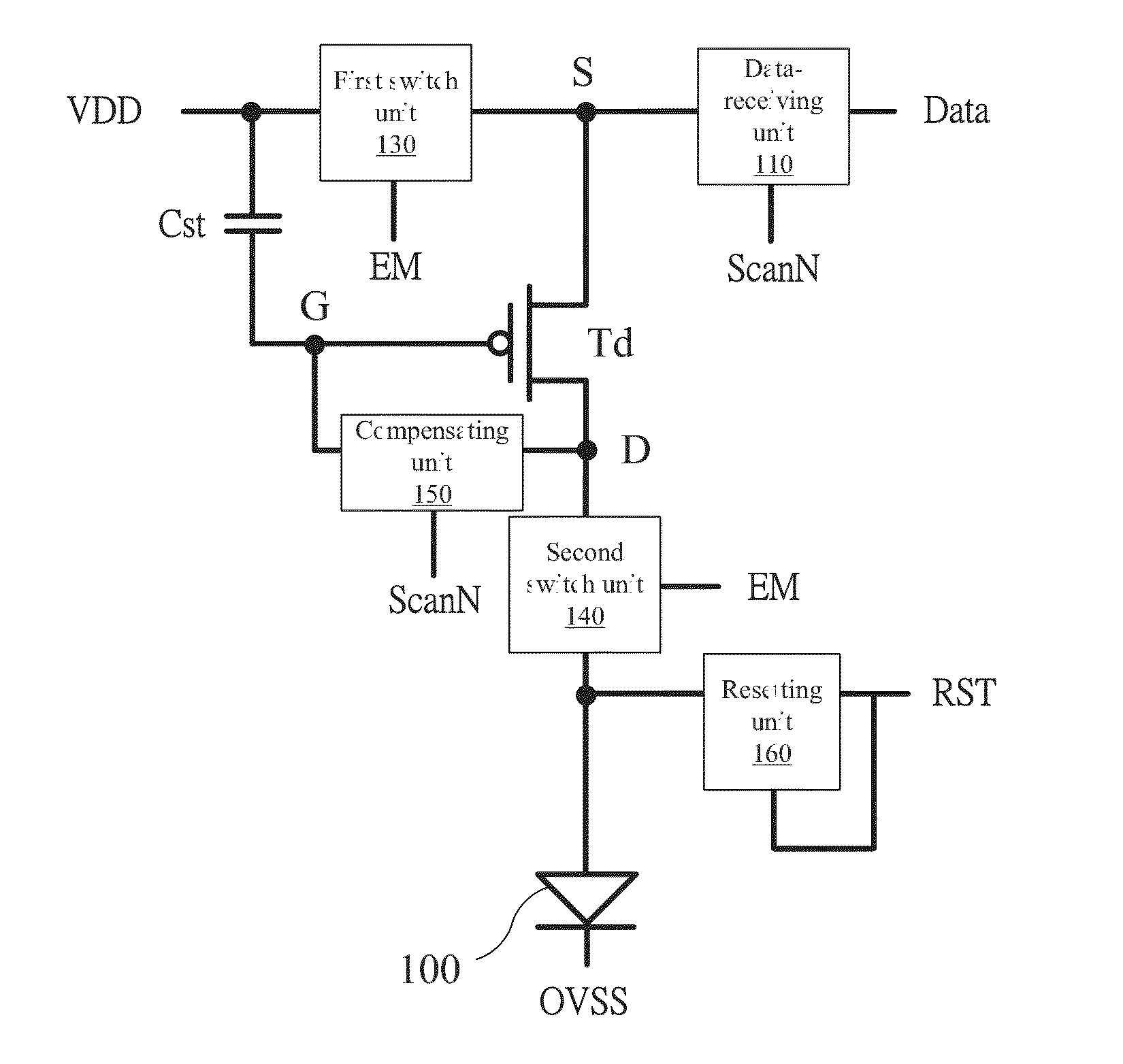 Pixel structure and driving method thereof