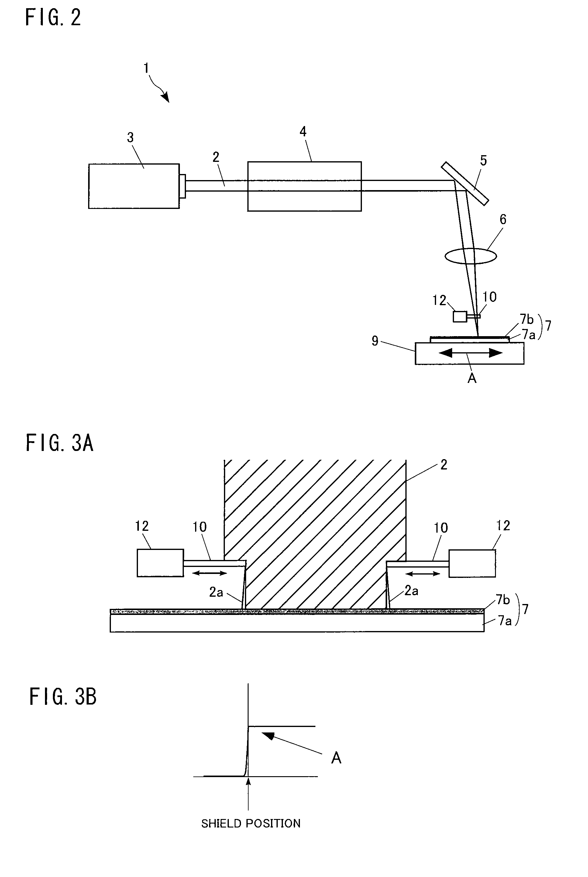 Laser annealing method and apparatus