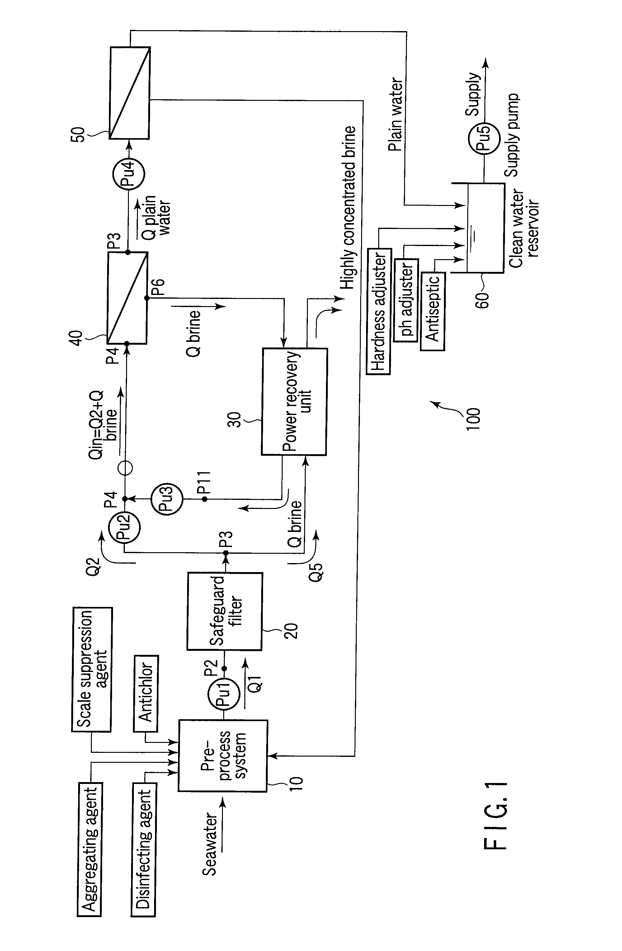 Flow channel switching device