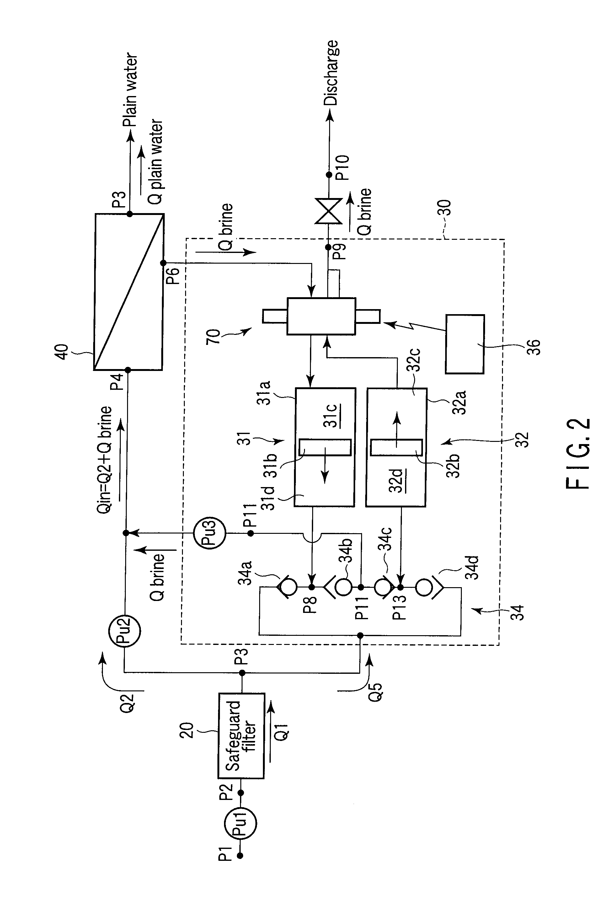 Flow channel switching device
